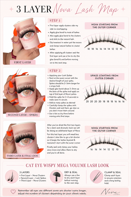 How to Apply Cluster Lashes for Beginners (Step-by-Step Guide)